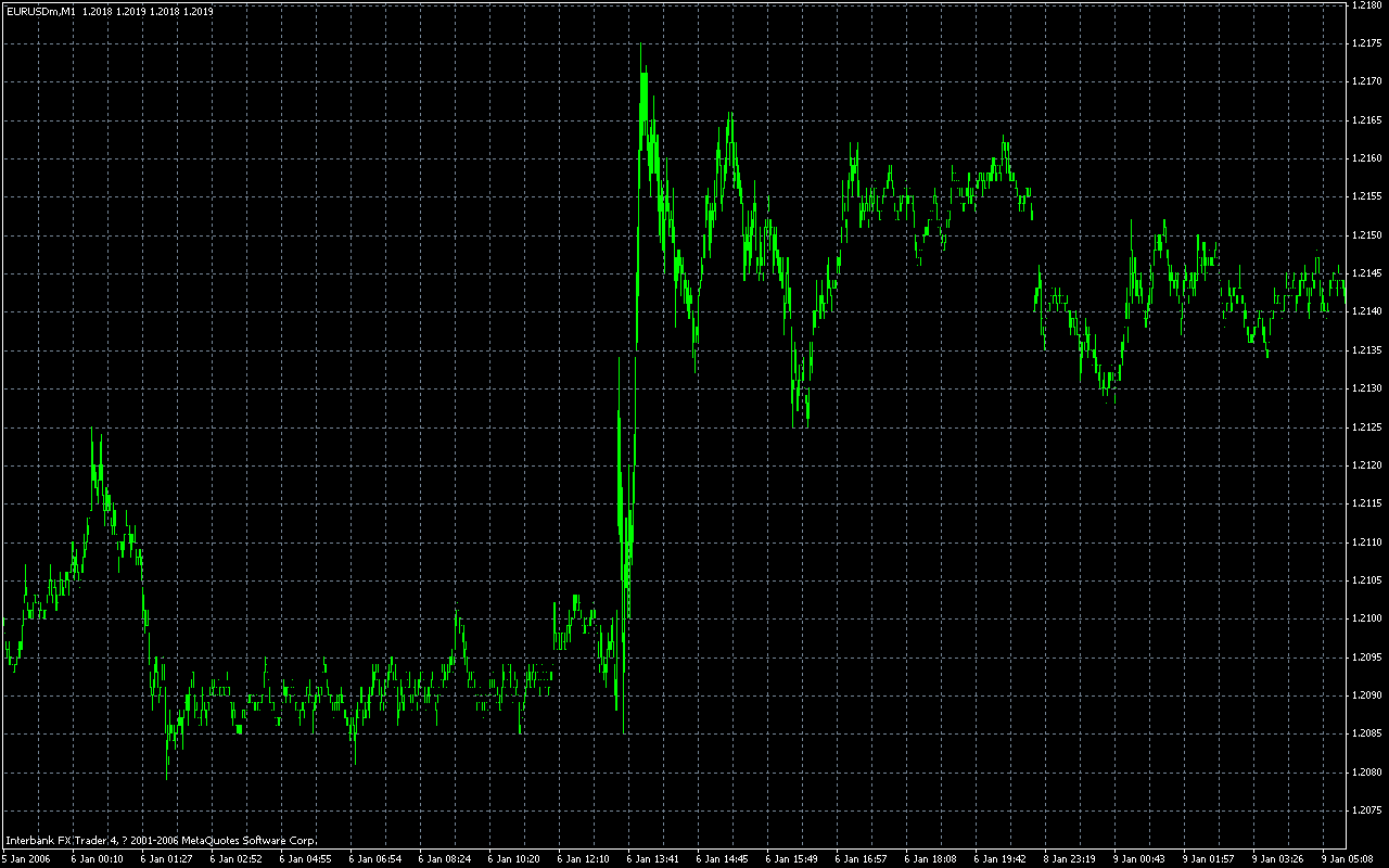 dec nfp.gif
